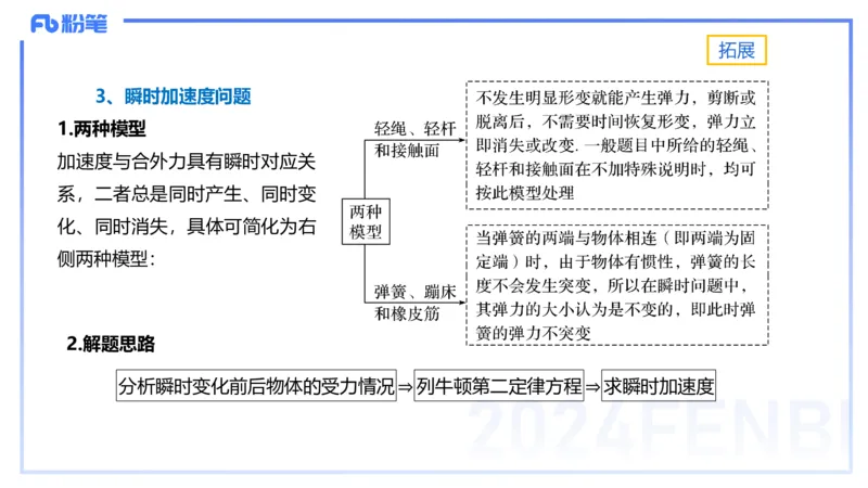 1.16(晚)-理论精讲中学力学二-丁奉_4-教培资料-26年最新资料-同步更新_科一科二电子资料合集中小幼（笔记真题知识点汇总等）文件多，按需保存_各机构笔记合集（中小幼）推荐