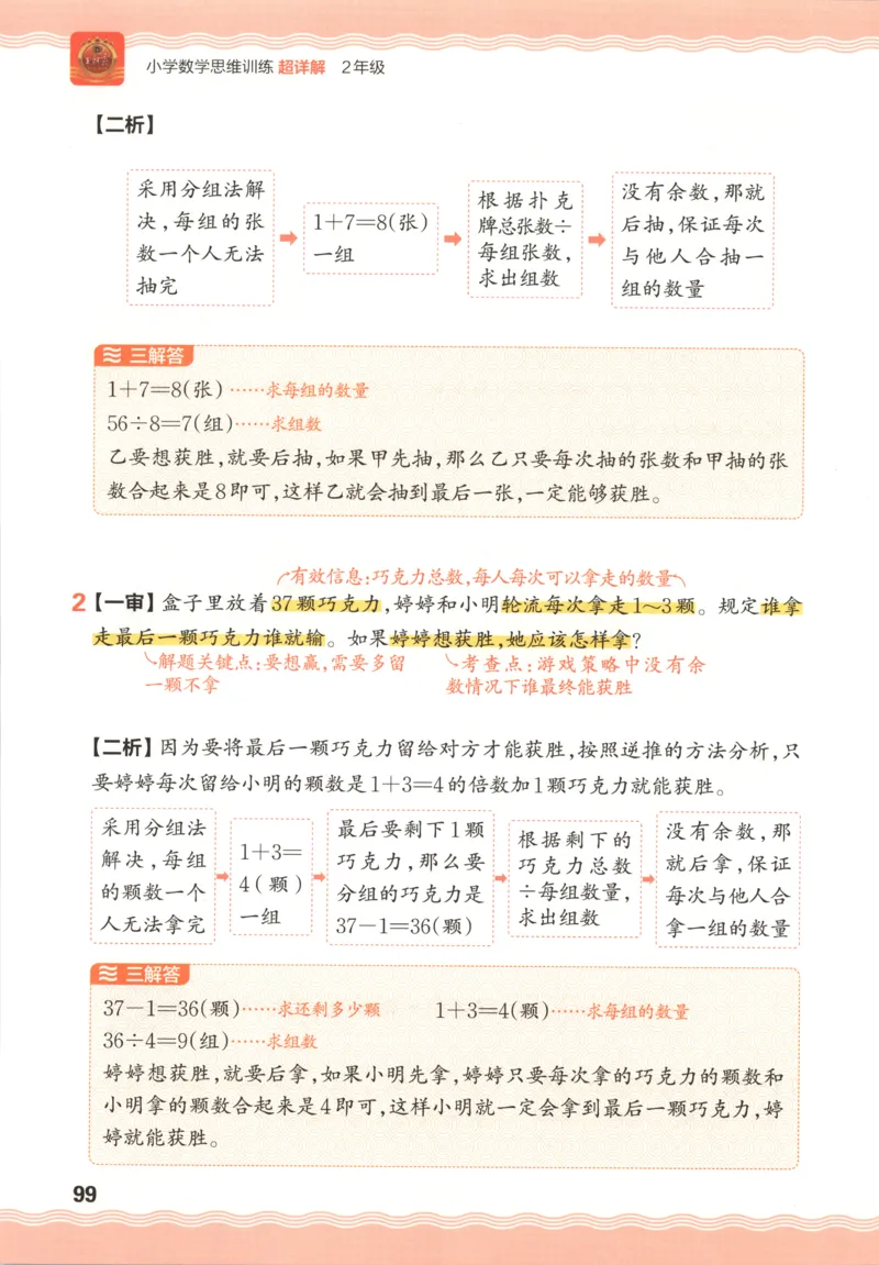 01.28理论精讲-外国美术史7-王卷卷_4-教培资料-26年最新资料-同步更新_科一科二电子资料合集中小幼（笔记真题知识点汇总等）文件多，按需保存_各机构笔记合集（中小幼）推荐