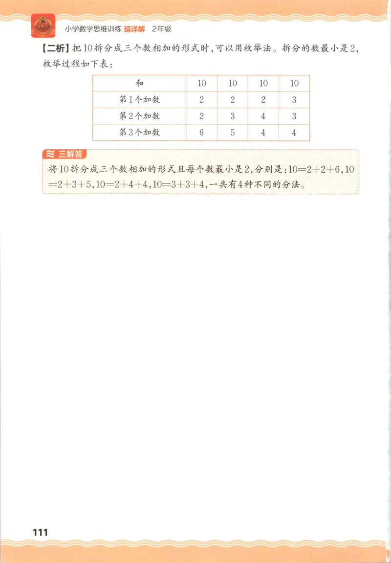 01.28理论精讲-外国美术史7-王卷卷_4-教培资料-26年最新资料-同步更新_科一科二电子资料合集中小幼（笔记真题知识点汇总等）文件多，按需保存_各机构笔记合集（中小幼）推荐
