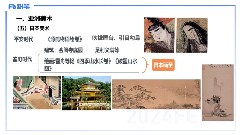 01.28理论精讲-外国美术史7-王卷卷_4-教培资料-26年最新资料-同步更新_科一科二电子资料合集中小幼（笔记真题知识点汇总等）文件多，按需保存_各机构笔记合集（中小幼）推荐