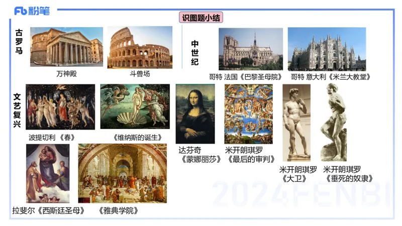 01.28理论精讲-外国美术史7-王卷卷_4-教培资料-26年最新资料-同步更新_科一科二电子资料合集中小幼（笔记真题知识点汇总等）文件多，按需保存_各机构笔记合集（中小幼）推荐