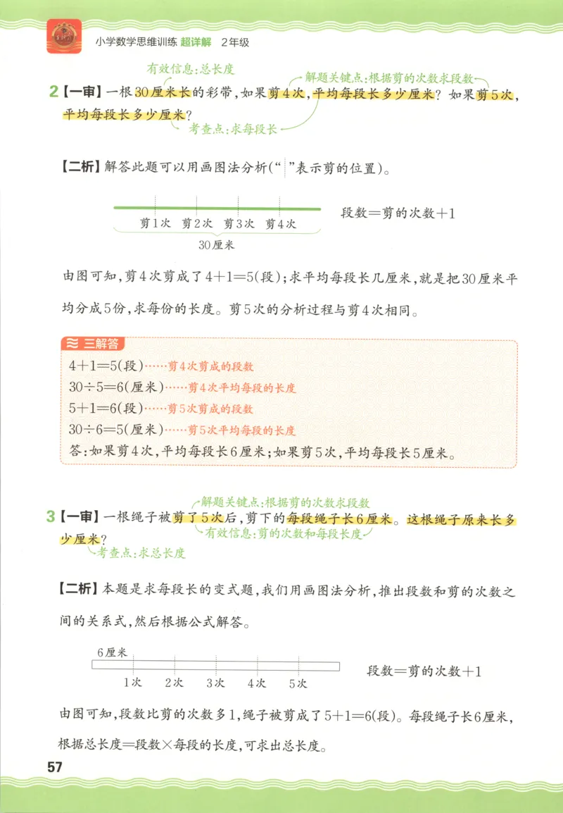 01.28理论精讲-外国美术史7-王卷卷_4-教培资料-26年最新资料-同步更新_科一科二电子资料合集中小幼（笔记真题知识点汇总等）文件多，按需保存_各机构笔记合集（中小幼）推荐