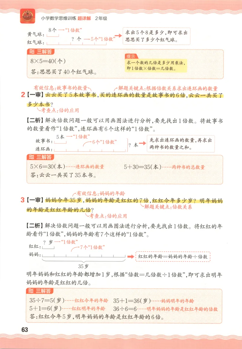 01.28理论精讲-外国美术史7-王卷卷_4-教培资料-26年最新资料-同步更新_科一科二电子资料合集中小幼（笔记真题知识点汇总等）文件多，按需保存_各机构笔记合集（中小幼）推荐