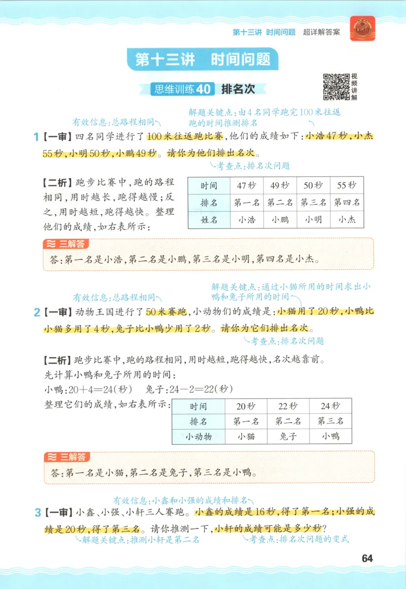 01.28理论精讲-外国美术史7-王卷卷_4-教培资料-26年最新资料-同步更新_科一科二电子资料合集中小幼（笔记真题知识点汇总等）文件多，按需保存_各机构笔记合集（中小幼）推荐