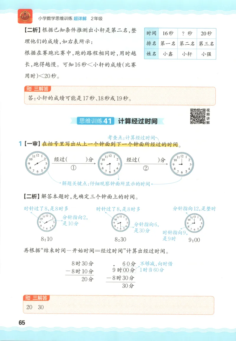 01.28理论精讲-外国美术史7-王卷卷_4-教培资料-26年最新资料-同步更新_科一科二电子资料合集中小幼（笔记真题知识点汇总等）文件多，按需保存_各机构笔记合集（中小幼）推荐