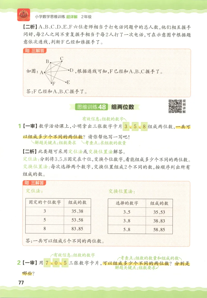 01.28理论精讲-外国美术史7-王卷卷_4-教培资料-26年最新资料-同步更新_科一科二电子资料合集中小幼（笔记真题知识点汇总等）文件多，按需保存_各机构笔记合集（中小幼）推荐