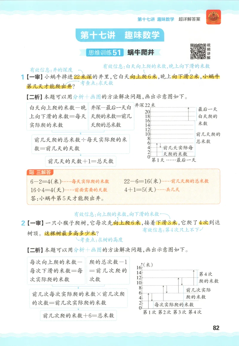 01.28理论精讲-外国美术史7-王卷卷_4-教培资料-26年最新资料-同步更新_科一科二电子资料合集中小幼（笔记真题知识点汇总等）文件多，按需保存_各机构笔记合集（中小幼）推荐