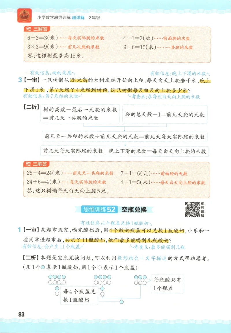 01.28理论精讲-外国美术史7-王卷卷_4-教培资料-26年最新资料-同步更新_科一科二电子资料合集中小幼（笔记真题知识点汇总等）文件多，按需保存_各机构笔记合集（中小幼）推荐