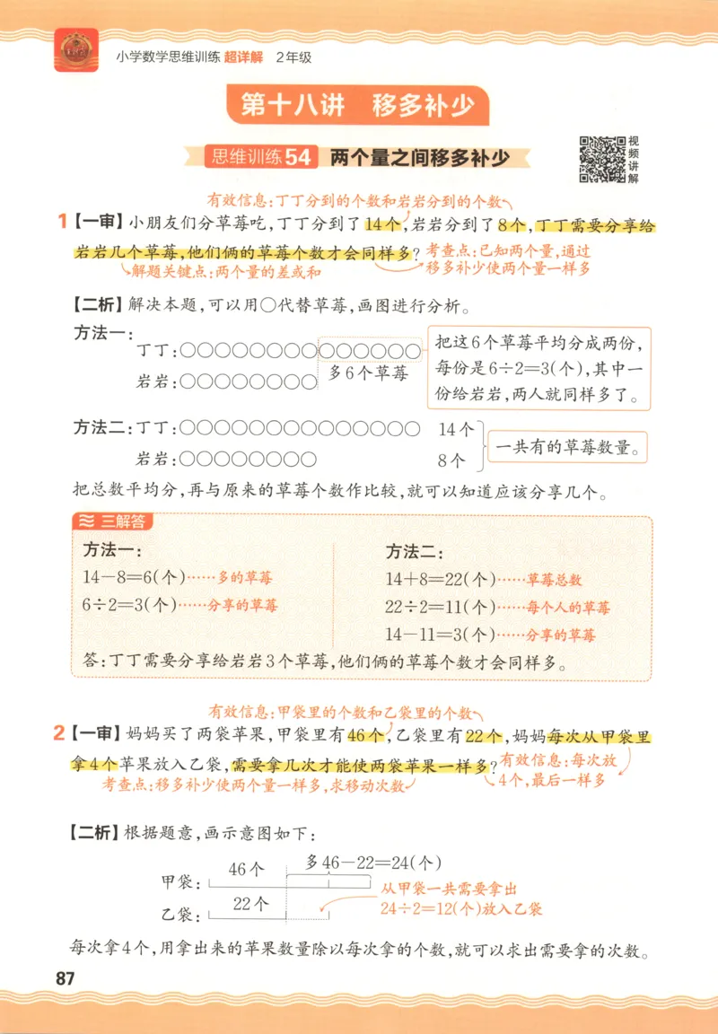 01.28理论精讲-外国美术史7-王卷卷_4-教培资料-26年最新资料-同步更新_科一科二电子资料合集中小幼（笔记真题知识点汇总等）文件多，按需保存_各机构笔记合集（中小幼）推荐