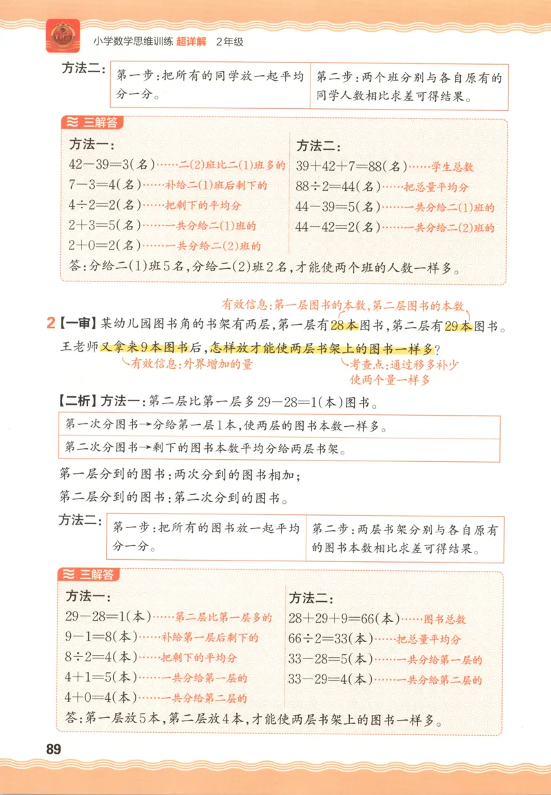01.28理论精讲-外国美术史7-王卷卷_4-教培资料-26年最新资料-同步更新_科一科二电子资料合集中小幼（笔记真题知识点汇总等）文件多，按需保存_各机构笔记合集（中小幼）推荐