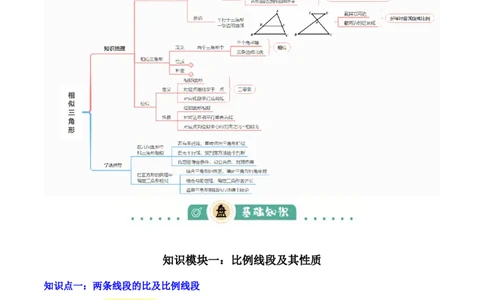 专题10相似三角形（4大模块知识梳理+12个考点+9个重难点+3个易错点）（解析版）_2数学总复习_2025中考复习资料_2025年中考数学一轮知识梳理