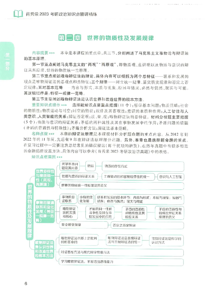 2023肖秀荣政治知识点精讲精练_2026考公资料_（49）政治理论合集_政治理论合集_2025考研政治pdf（笔记）_肖秀荣考研政治_24肖秀荣_23肖秀荣考研政治