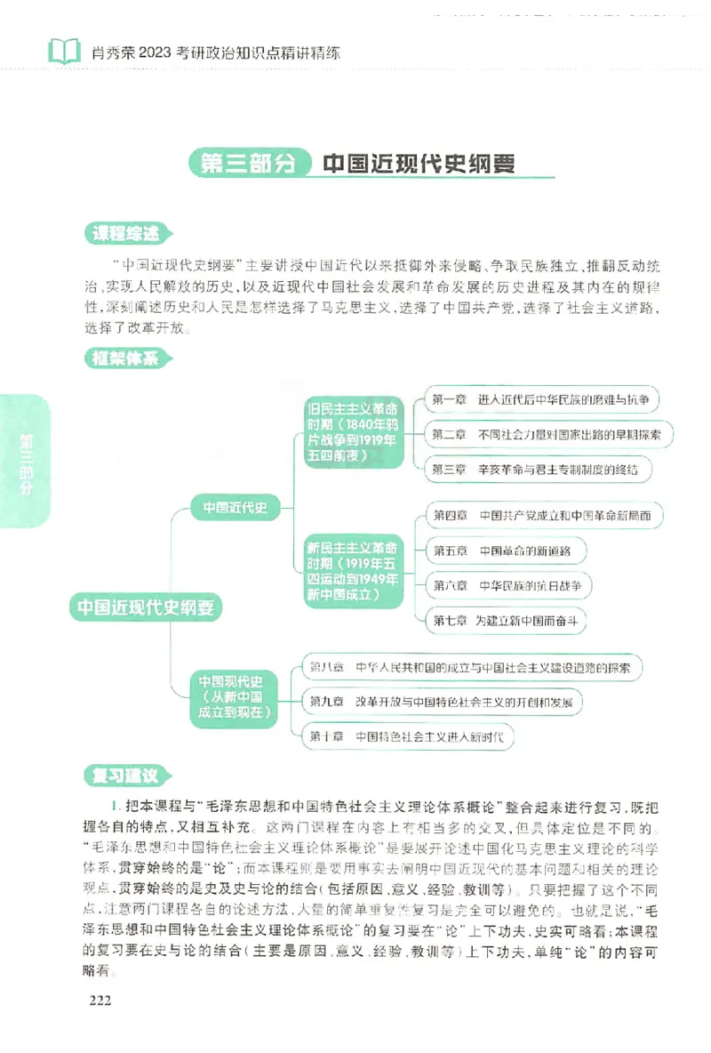2023肖秀荣政治知识点精讲精练_2026考公资料_（49）政治理论合集_政治理论合集_2025考研政治pdf（笔记）_肖秀荣考研政治_24肖秀荣_23肖秀荣考研政治