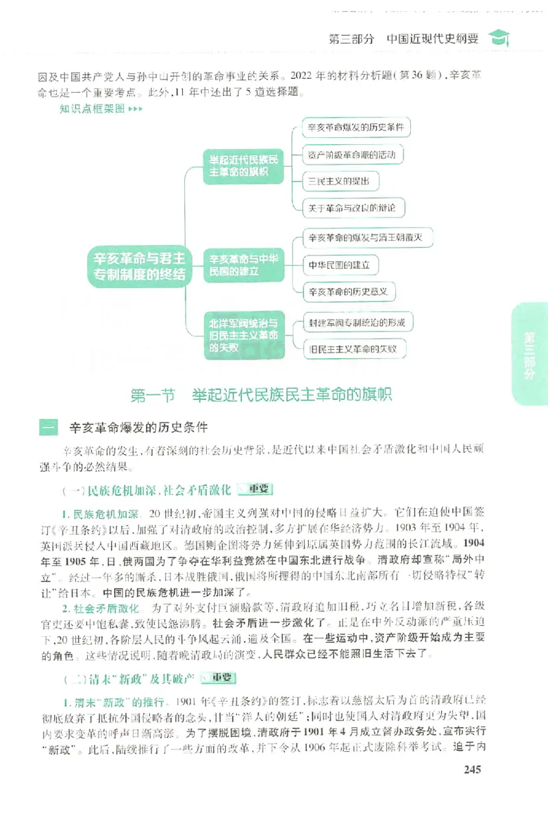 2023肖秀荣政治知识点精讲精练_2026考公资料_（49）政治理论合集_政治理论合集_2025考研政治pdf（笔记）_肖秀荣考研政治_24肖秀荣_23肖秀荣考研政治