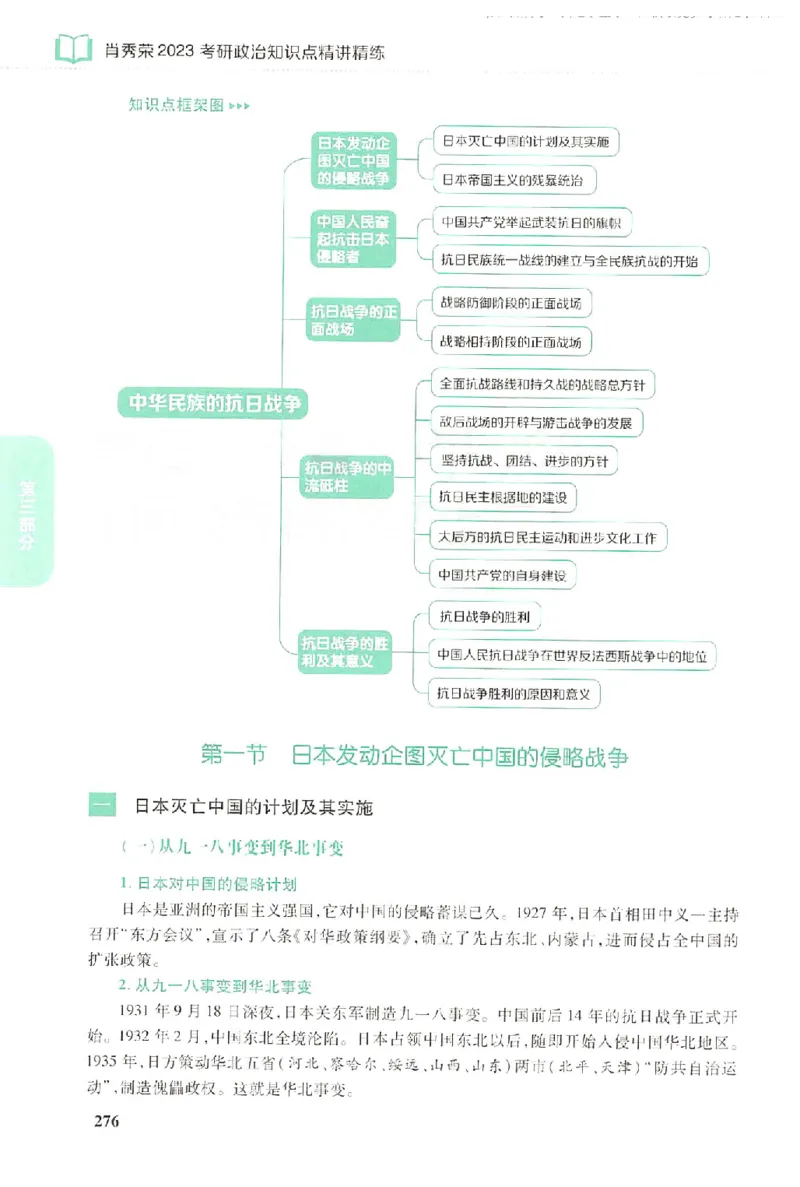 2023肖秀荣政治知识点精讲精练_2026考公资料_（49）政治理论合集_政治理论合集_2025考研政治pdf（笔记）_肖秀荣考研政治_24肖秀荣_23肖秀荣考研政治