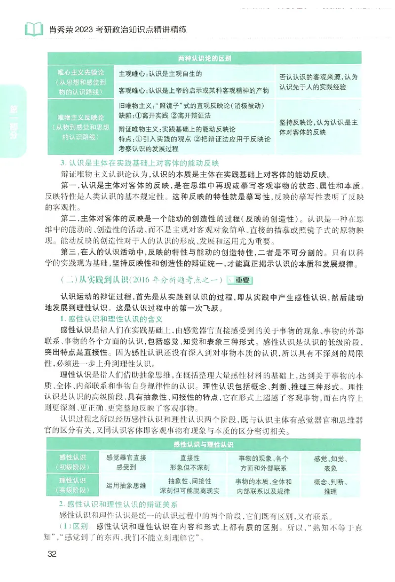 2023肖秀荣政治知识点精讲精练_2026考公资料_（49）政治理论合集_政治理论合集_2025考研政治pdf（笔记）_肖秀荣考研政治_24肖秀荣_23肖秀荣考研政治