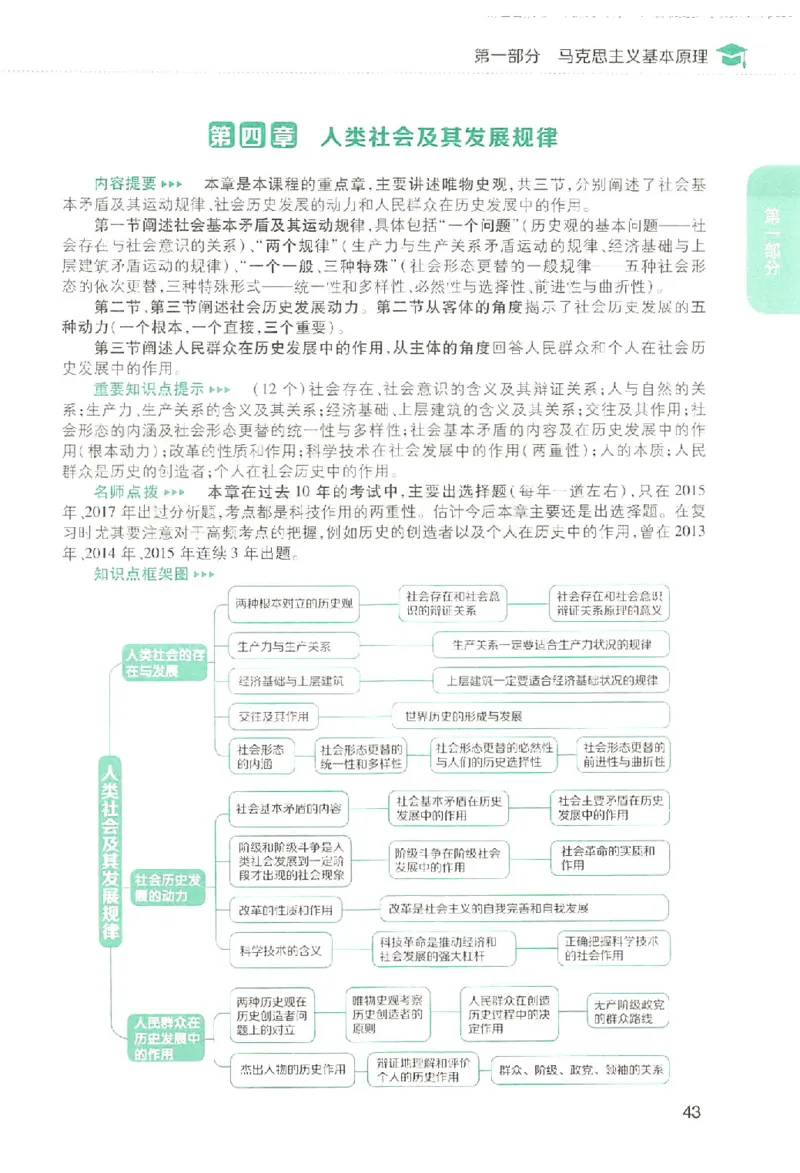 2023肖秀荣政治知识点精讲精练_2026考公资料_（49）政治理论合集_政治理论合集_2025考研政治pdf（笔记）_肖秀荣考研政治_24肖秀荣_23肖秀荣考研政治