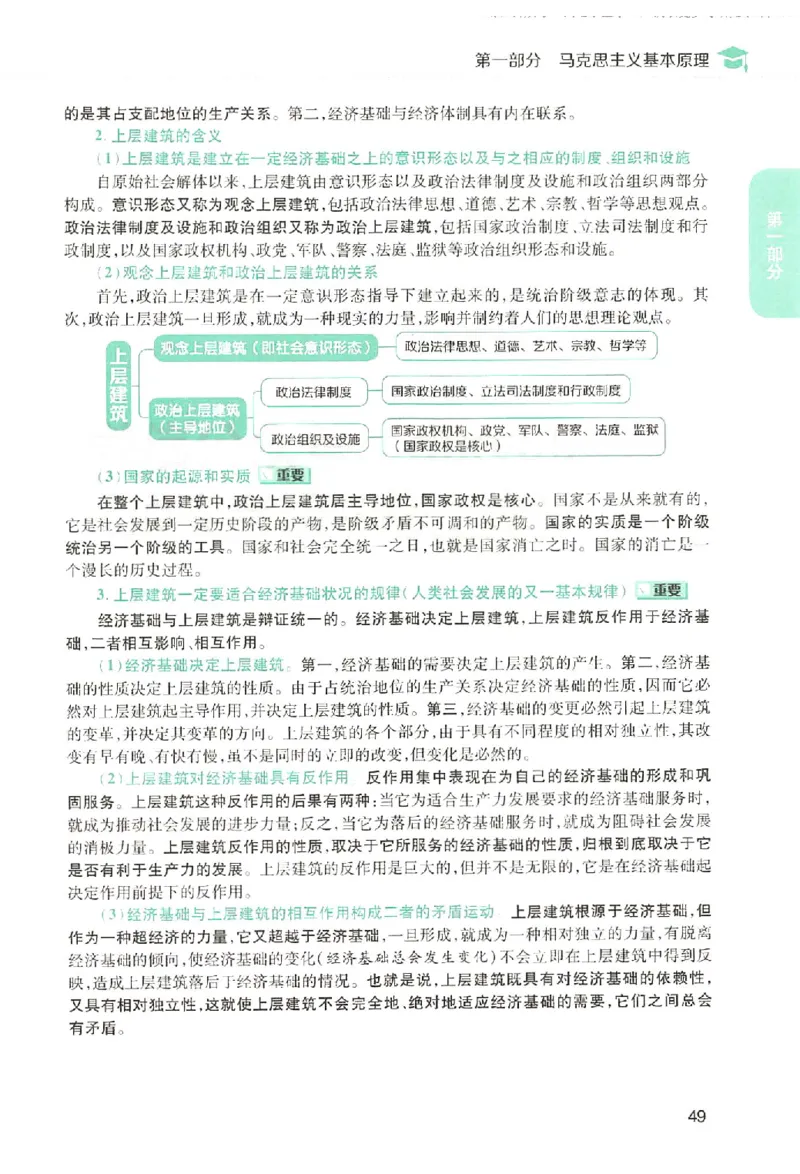 2023肖秀荣政治知识点精讲精练_2026考公资料_（49）政治理论合集_政治理论合集_2025考研政治pdf（笔记）_肖秀荣考研政治_24肖秀荣_23肖秀荣考研政治