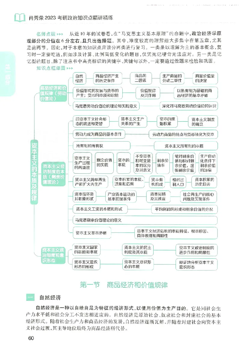 2023肖秀荣政治知识点精讲精练_2026考公资料_（49）政治理论合集_政治理论合集_2025考研政治pdf（笔记）_肖秀荣考研政治_24肖秀荣_23肖秀荣考研政治
