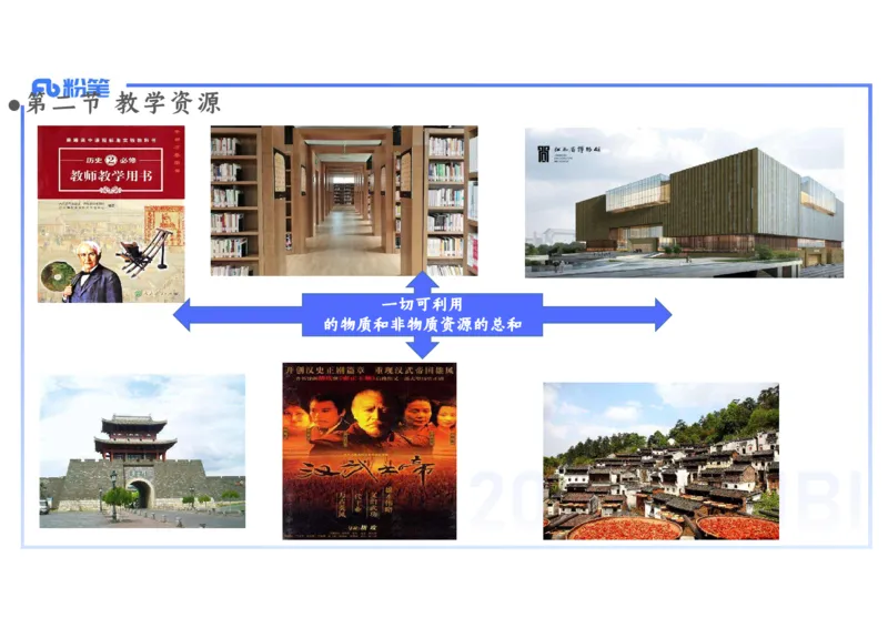 2.4晚-2024上半年教师资格考试&middot;历史学科知识-教学论（二）-李子园_4-教培资料-26年最新资料-同步更新_科一科二电子资料合集中小幼（笔记真题知识点汇总等）文件多，按需保存_讲义