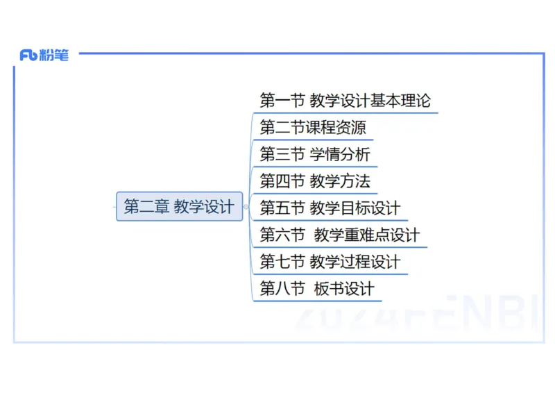 2.4晚-2024上半年教师资格考试&middot;历史学科知识-教学论（二）-李子园_4-教培资料-26年最新资料-同步更新_科一科二电子资料合集中小幼（笔记真题知识点汇总等）文件多，按需保存_讲义