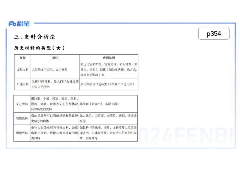 2.4晚-2024上半年教师资格考试&middot;历史学科知识-教学论（二）-李子园_4-教培资料-26年最新资料-同步更新_科一科二电子资料合集中小幼（笔记真题知识点汇总等）文件多，按需保存_讲义