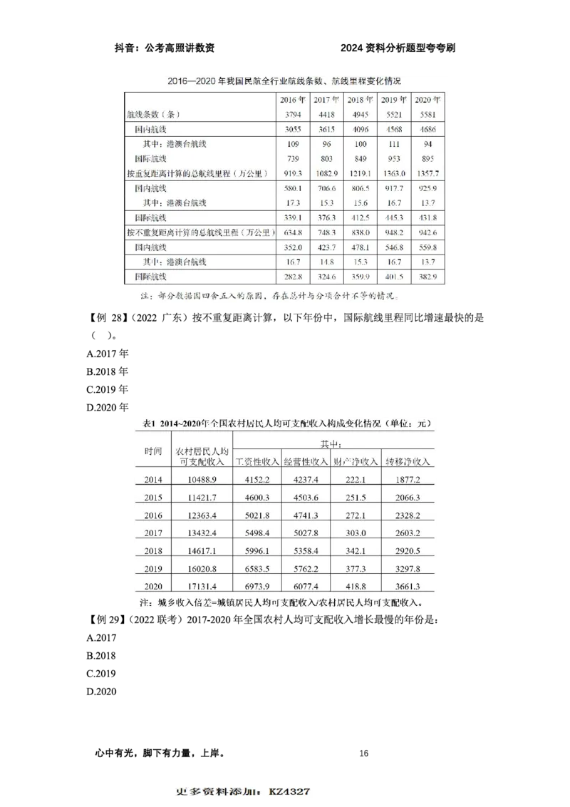 2024资料题型夸夸刷讲义（一）_2026考公资料_超格合集_数资高照合集_资料分析高照合集⭐⭐⭐_2024课程25没开课的先看这个_夸夸刷2024高照资料分析题型夸夸刷_讲义