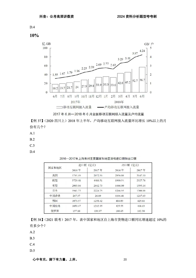 2024资料题型夸夸刷讲义（一）_2026考公资料_超格合集_数资高照合集_资料分析高照合集⭐⭐⭐_2024课程25没开课的先看这个_夸夸刷2024高照资料分析题型夸夸刷_讲义