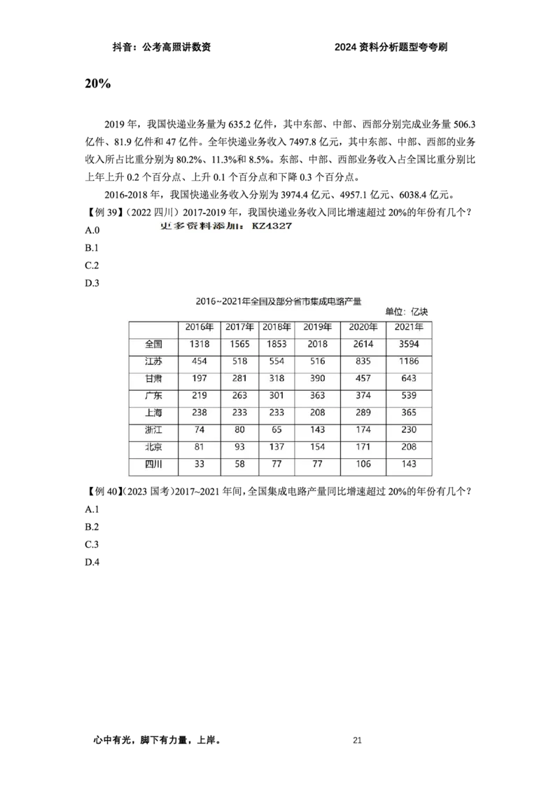 2024资料题型夸夸刷讲义（一）_2026考公资料_超格合集_数资高照合集_资料分析高照合集⭐⭐⭐_2024课程25没开课的先看这个_夸夸刷2024高照资料分析题型夸夸刷_讲义