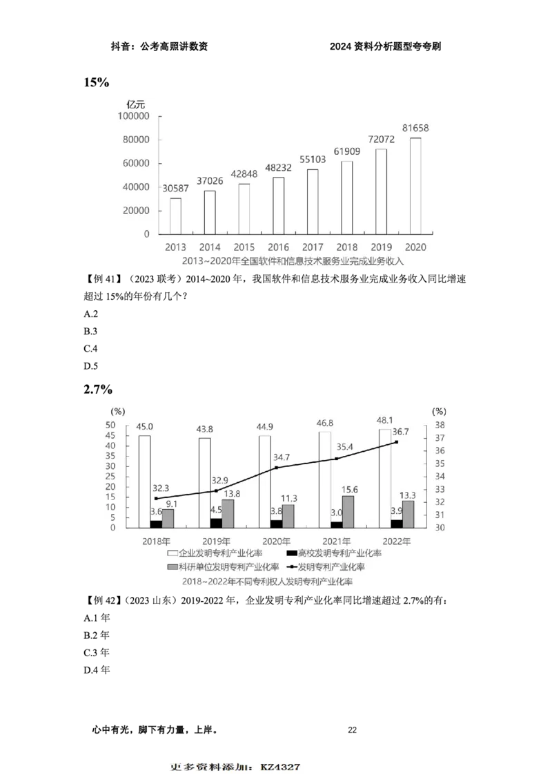 2024资料题型夸夸刷讲义（一）_2026考公资料_超格合集_数资高照合集_资料分析高照合集⭐⭐⭐_2024课程25没开课的先看这个_夸夸刷2024高照资料分析题型夸夸刷_讲义