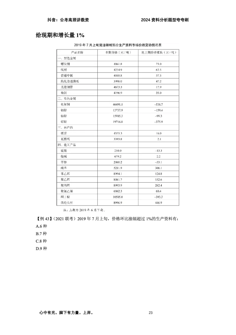 2024资料题型夸夸刷讲义（一）_2026考公资料_超格合集_数资高照合集_资料分析高照合集⭐⭐⭐_2024课程25没开课的先看这个_夸夸刷2024高照资料分析题型夸夸刷_讲义