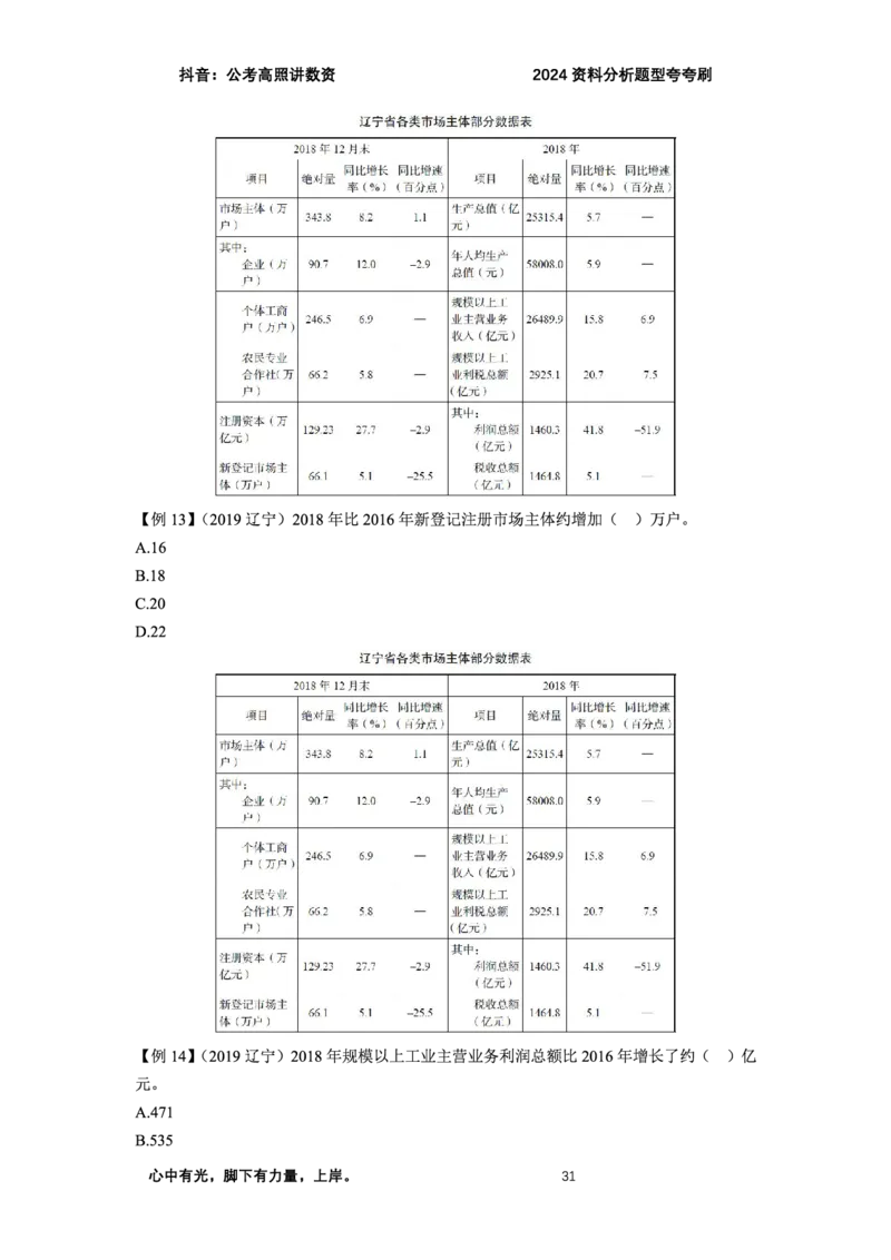 2024资料题型夸夸刷讲义（一）_2026考公资料_超格合集_数资高照合集_资料分析高照合集⭐⭐⭐_2024课程25没开课的先看这个_夸夸刷2024高照资料分析题型夸夸刷_讲义