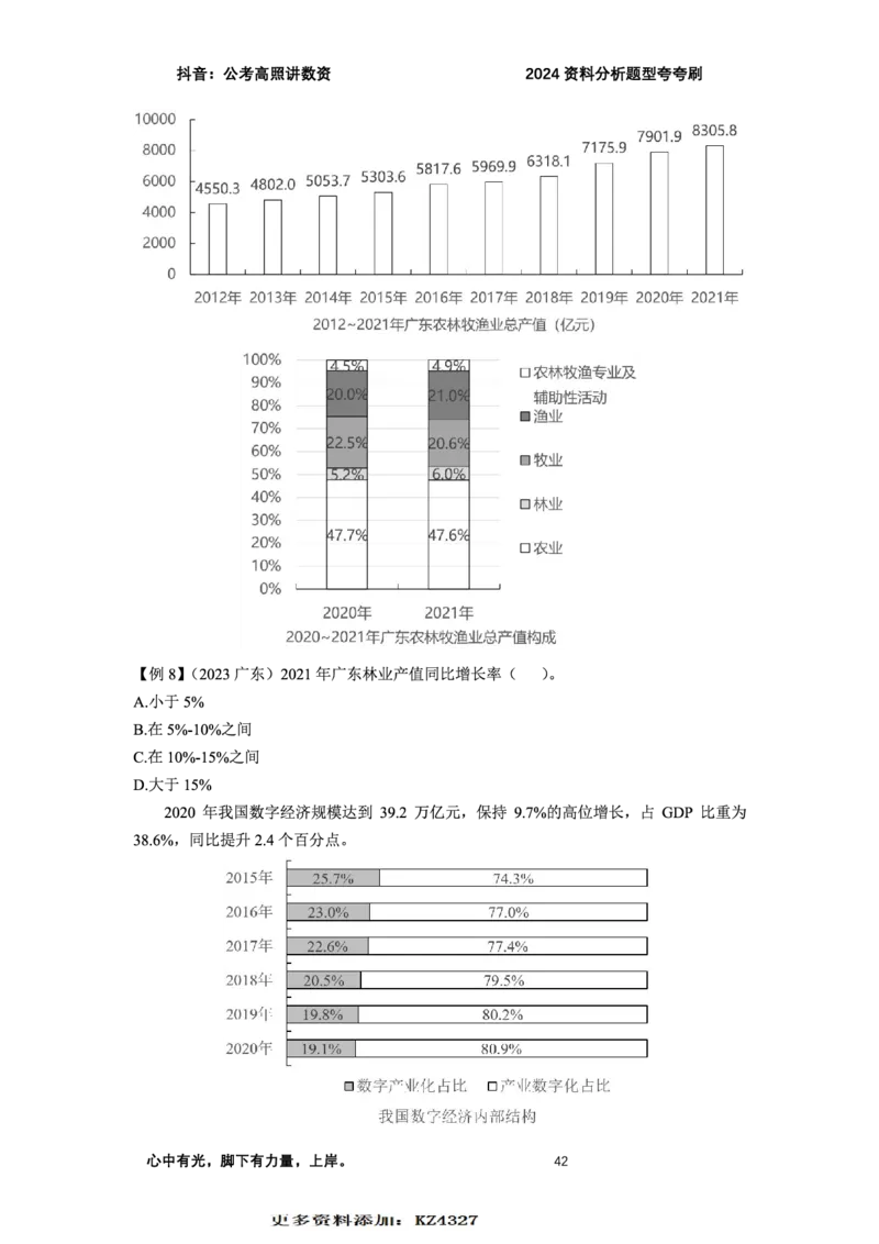 2024资料题型夸夸刷讲义（一）_2026考公资料_超格合集_数资高照合集_资料分析高照合集⭐⭐⭐_2024课程25没开课的先看这个_夸夸刷2024高照资料分析题型夸夸刷_讲义