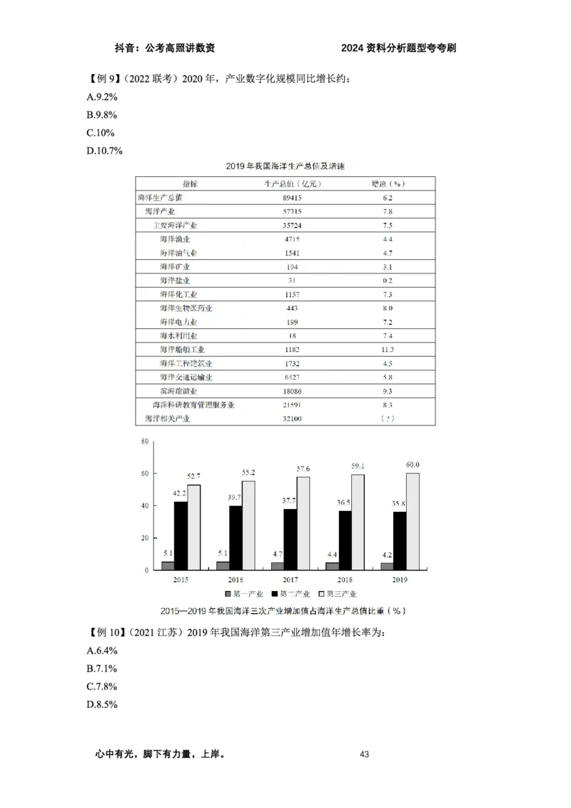 2024资料题型夸夸刷讲义（一）_2026考公资料_超格合集_数资高照合集_资料分析高照合集⭐⭐⭐_2024课程25没开课的先看这个_夸夸刷2024高照资料分析题型夸夸刷_讲义