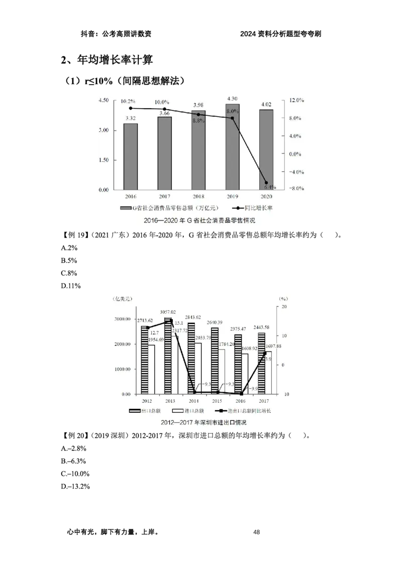 2024资料题型夸夸刷讲义（一）_2026考公资料_超格合集_数资高照合集_资料分析高照合集⭐⭐⭐_2024课程25没开课的先看这个_夸夸刷2024高照资料分析题型夸夸刷_讲义