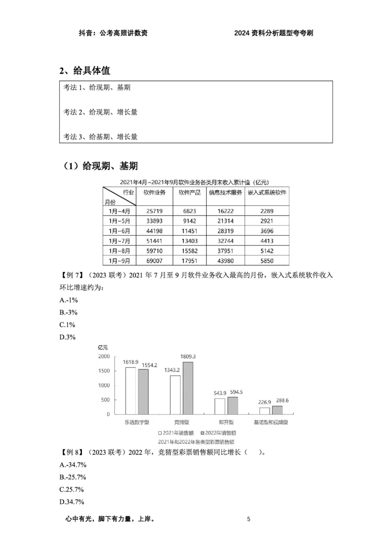 2024资料题型夸夸刷讲义（一）_2026考公资料_超格合集_数资高照合集_资料分析高照合集⭐⭐⭐_2024课程25没开课的先看这个_夸夸刷2024高照资料分析题型夸夸刷_讲义