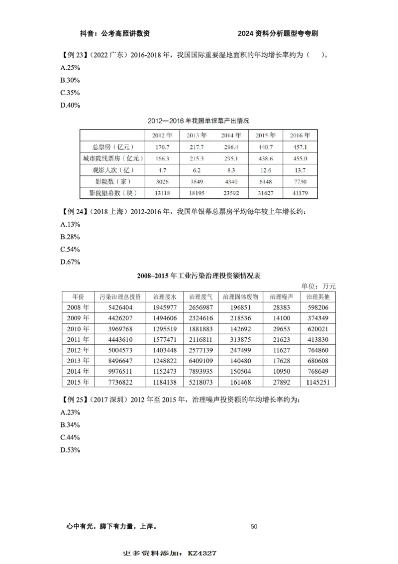2024资料题型夸夸刷讲义（一）_2026考公资料_超格合集_数资高照合集_资料分析高照合集⭐⭐⭐_2024课程25没开课的先看这个_夸夸刷2024高照资料分析题型夸夸刷_讲义