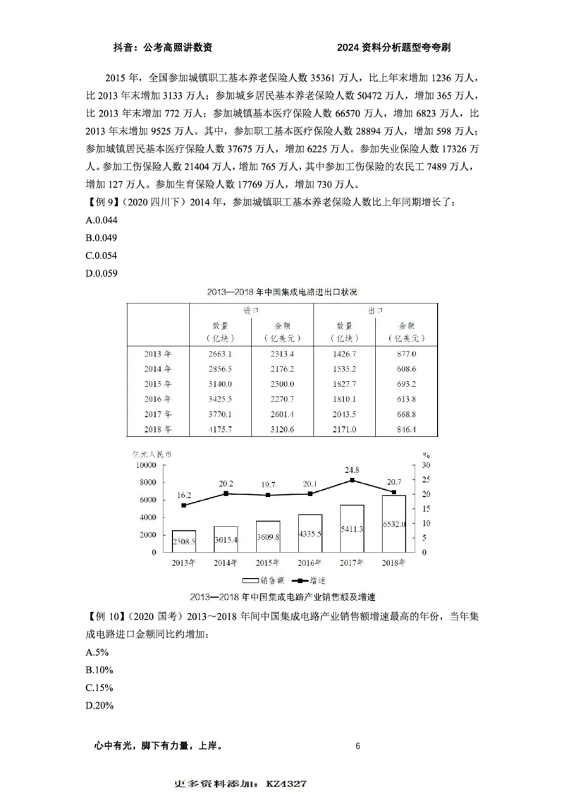 2024资料题型夸夸刷讲义（一）_2026考公资料_超格合集_数资高照合集_资料分析高照合集⭐⭐⭐_2024课程25没开课的先看这个_夸夸刷2024高照资料分析题型夸夸刷_讲义