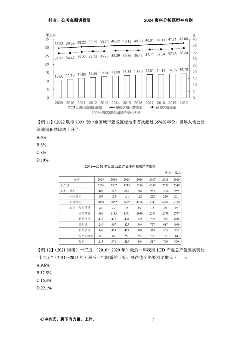 2024资料题型夸夸刷讲义（一）_2026考公资料_超格合集_数资高照合集_资料分析高照合集⭐⭐⭐_2024课程25没开课的先看这个_夸夸刷2024高照资料分析题型夸夸刷_讲义