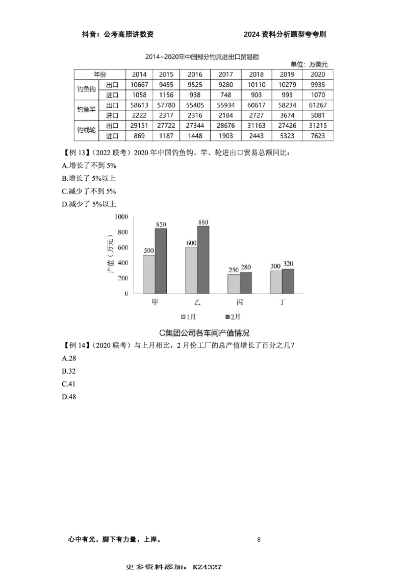 2024资料题型夸夸刷讲义（一）_2026考公资料_超格合集_数资高照合集_资料分析高照合集⭐⭐⭐_2024课程25没开课的先看这个_夸夸刷2024高照资料分析题型夸夸刷_讲义