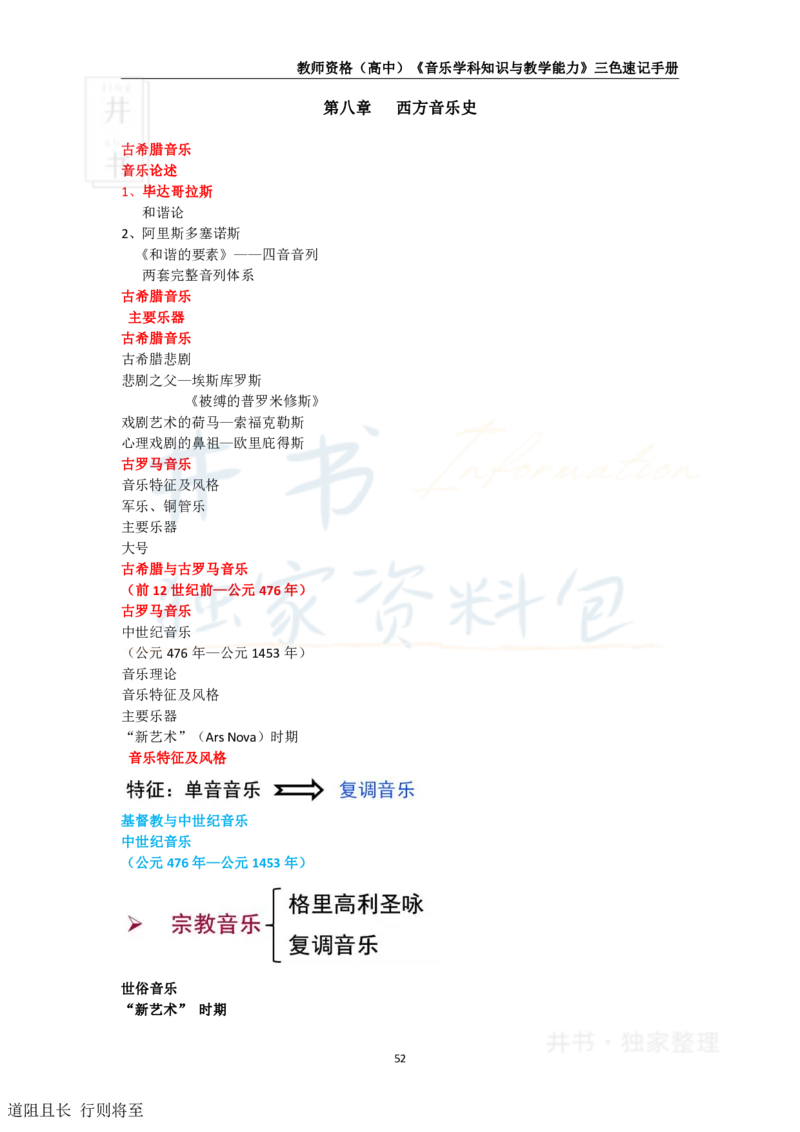 高中音乐王炸秘籍9(1)_教资_初高中2026教资_25下教师资格证_科三高中各科资料汇总_井书&middot;独家资料包高中各科资料汇总_井书&middot;独家资料包（高中）音乐