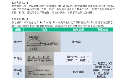 2023年上半年中学教师资格证考试《综合素质》答案解析_4-教培资料-26年最新资料-同步更新_初中高中教资_2025下中学教资笔试_05科一科二题库类_中学真题_1、中学-综合素质