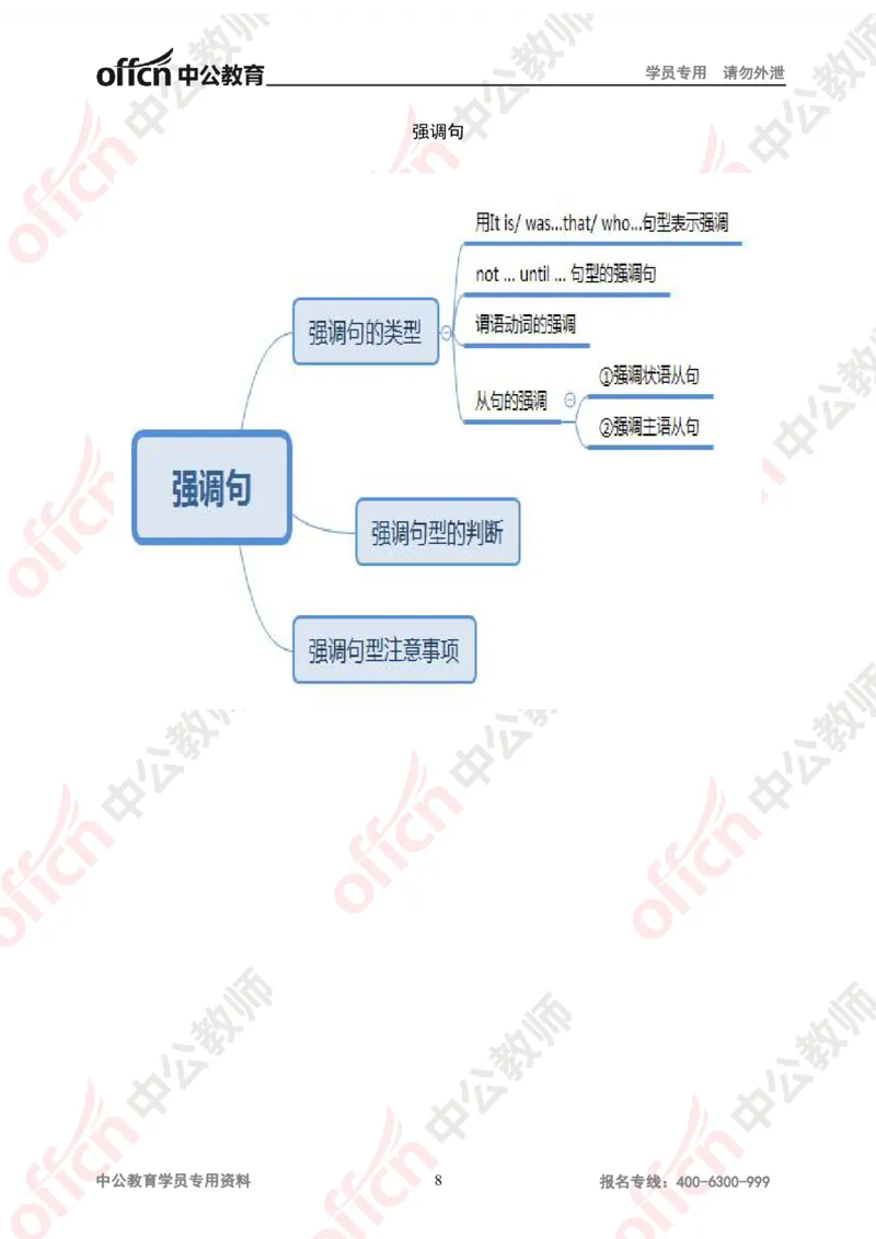 思维导图（英语）_教资_33教资笔试历年真题汇总（科一+科二+科三）_科三真题_02初中科三各科电子资料包合集_英语（资料文档）_初中英语_02科三知识汇总思维导图
