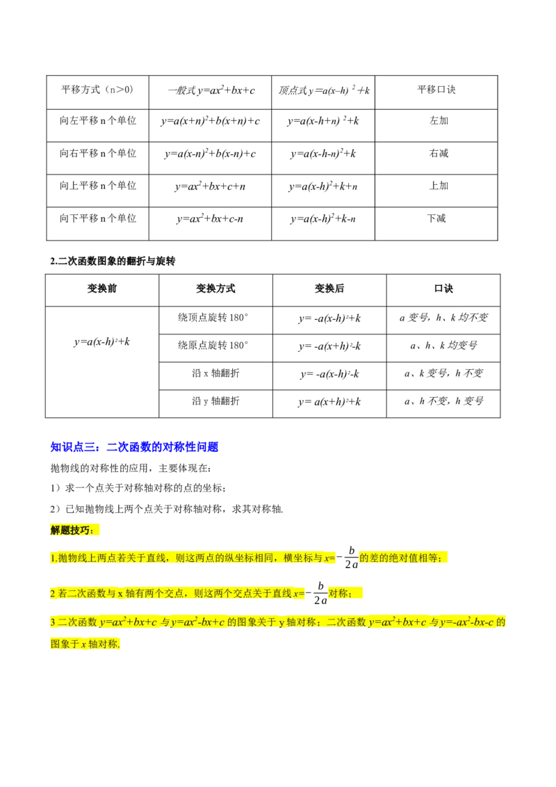 专题06二次函数（5大模块知识梳理+9大考点+5大易错点）原卷版_2数学总复习_2025中考复习资料_2025年中考数学一轮知识梳理_专题06+二次函数（5大模块知识梳理+9大考点+5大易错点）