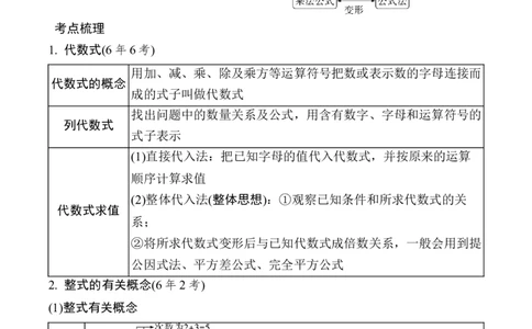2025年中考数学总复习03微专题代数式、整式与因式分解_2数学总复习_2025中考复习资料_2025年中考二轮数学总复习微专题学案（含答案）