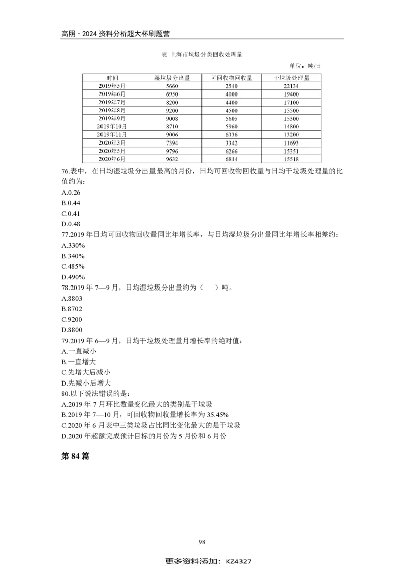 2024超大杯资料刷题营100篇-题本版_2026考公资料_超格合集_数资高照合集_刷题讲义合集高照数量资料刷题讲义_高照资料分析刷题营100篇