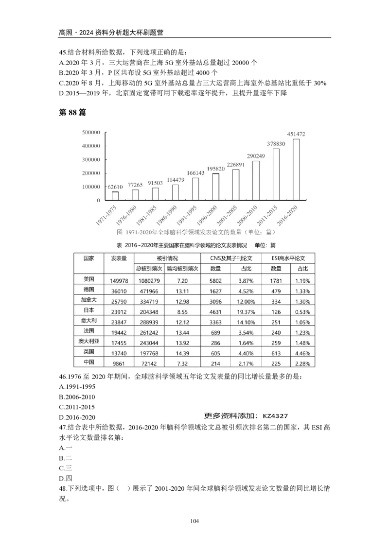 2024超大杯资料刷题营100篇-题本版_2026考公资料_超格合集_数资高照合集_刷题讲义合集高照数量资料刷题讲义_高照资料分析刷题营100篇