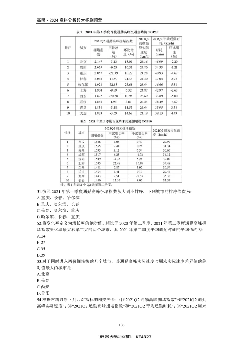 2024超大杯资料刷题营100篇-题本版_2026考公资料_超格合集_数资高照合集_刷题讲义合集高照数量资料刷题讲义_高照资料分析刷题营100篇