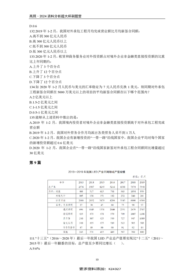 2024超大杯资料刷题营100篇-题本版_2026考公资料_超格合集_数资高照合集_刷题讲义合集高照数量资料刷题讲义_高照资料分析刷题营100篇