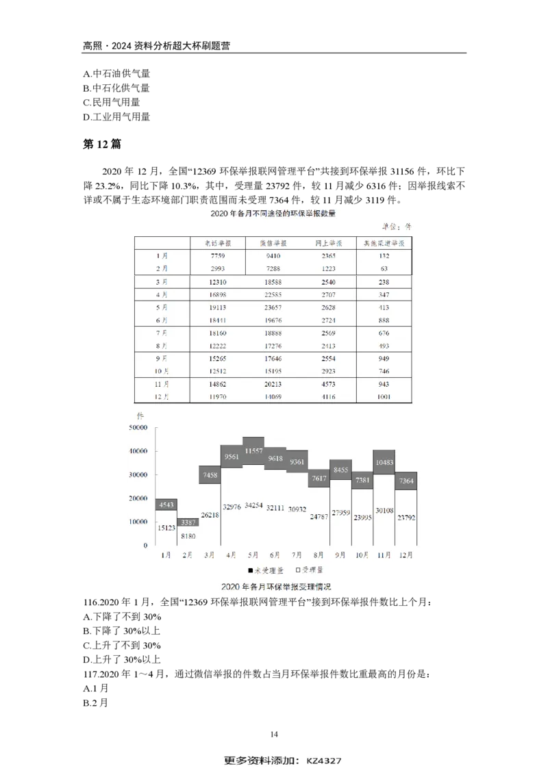 2024超大杯资料刷题营100篇-题本版_2026考公资料_超格合集_数资高照合集_刷题讲义合集高照数量资料刷题讲义_高照资料分析刷题营100篇